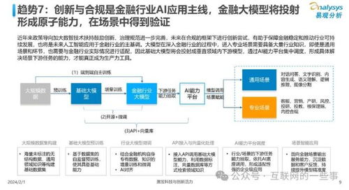 中國人工智能行業(yè)應(yīng)用發(fā)展趨勢2024 軟件開發(fā)的現(xiàn)實之路