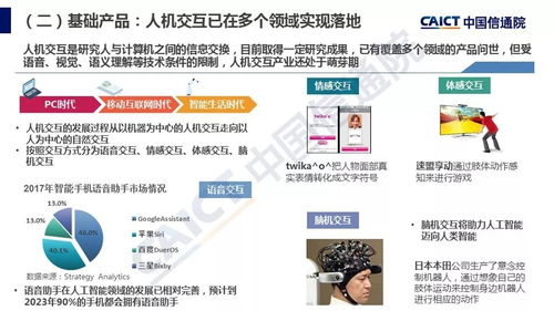 從理論到實踐 《人工智能發(fā)展白皮書·產(chǎn)業(yè)應(yīng)用篇》2018年深度解析